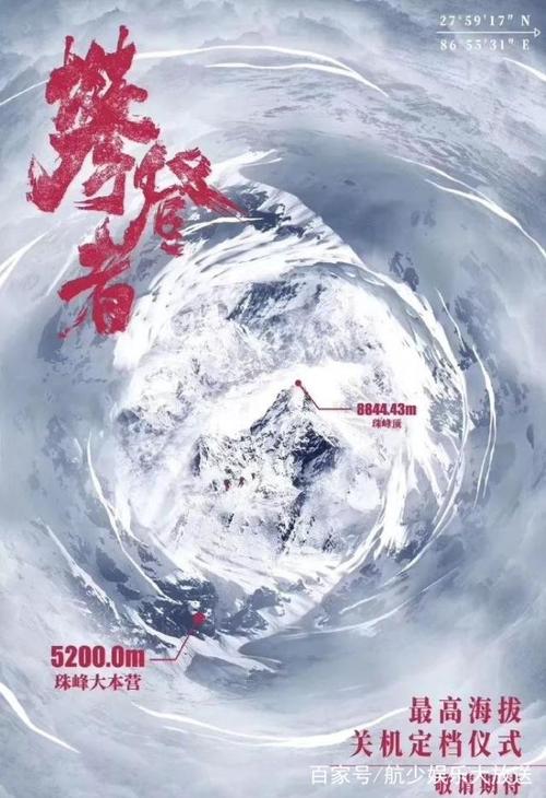 买个经济师证